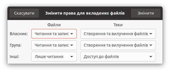 Права доступу в Ubuntu